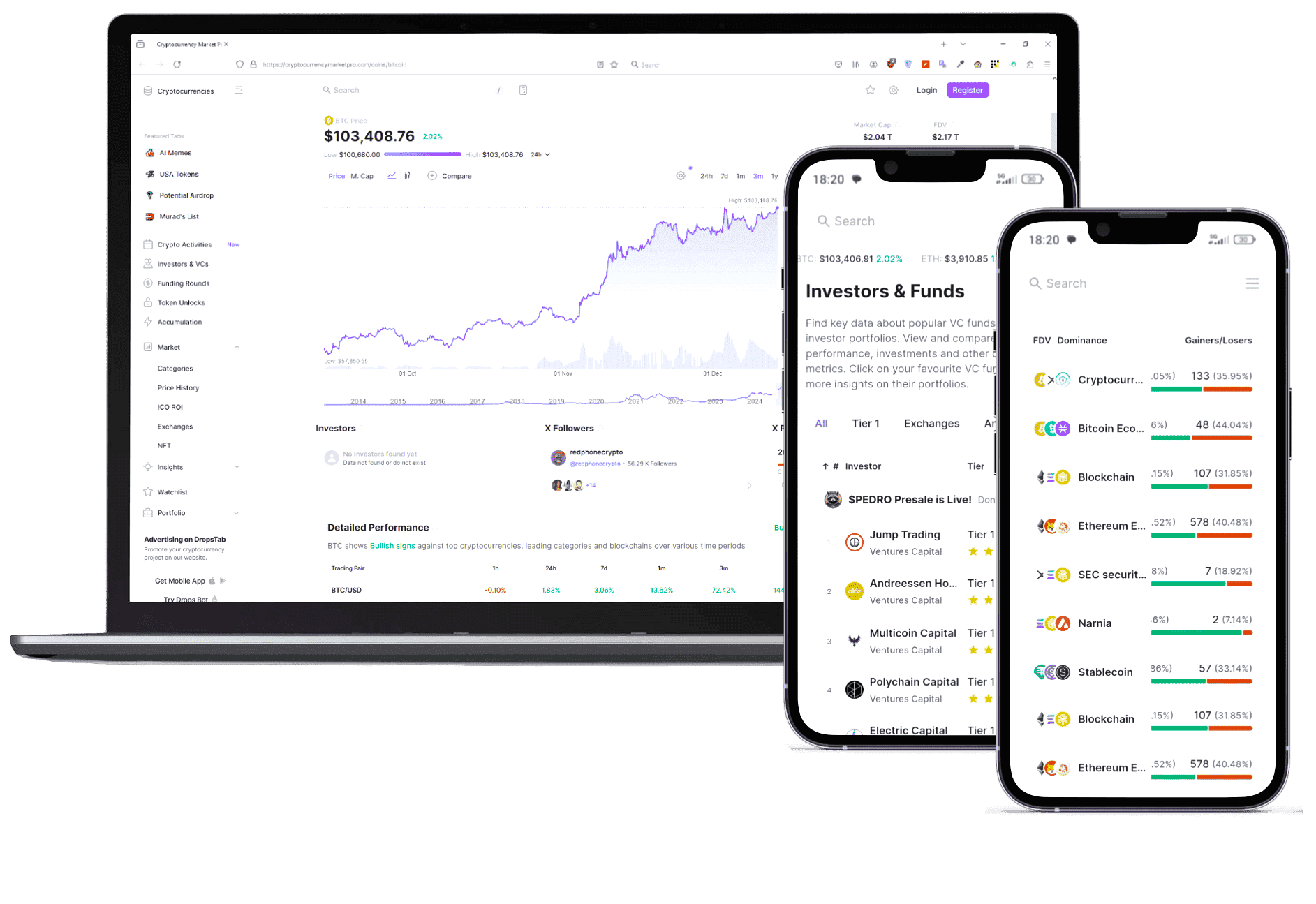Argentis Capora trading platform